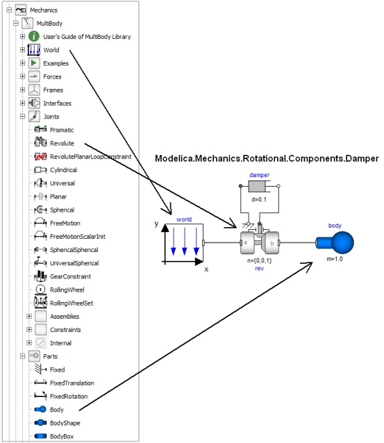 Modelica Mechanics Multibody Usersguide Tutorial Firstexample Modelica Mechanics Multibody Usersguide Tutorial Firstexample